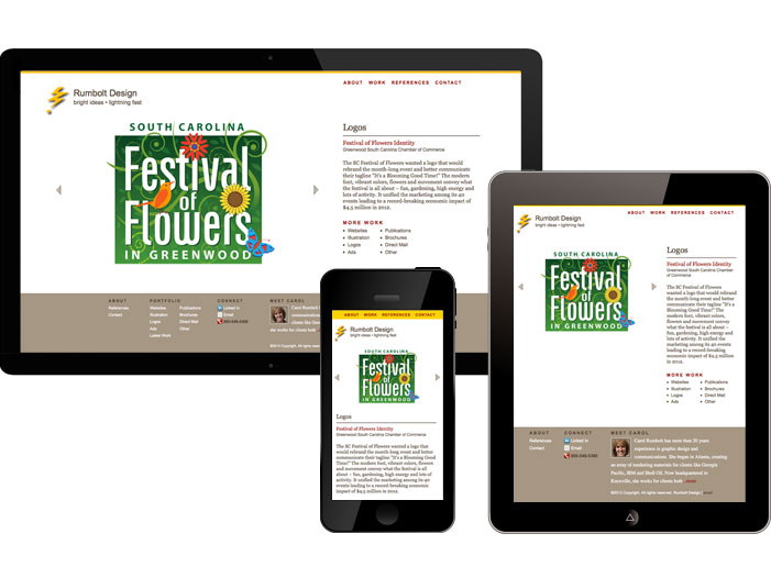 Responsive-FOF-700x525